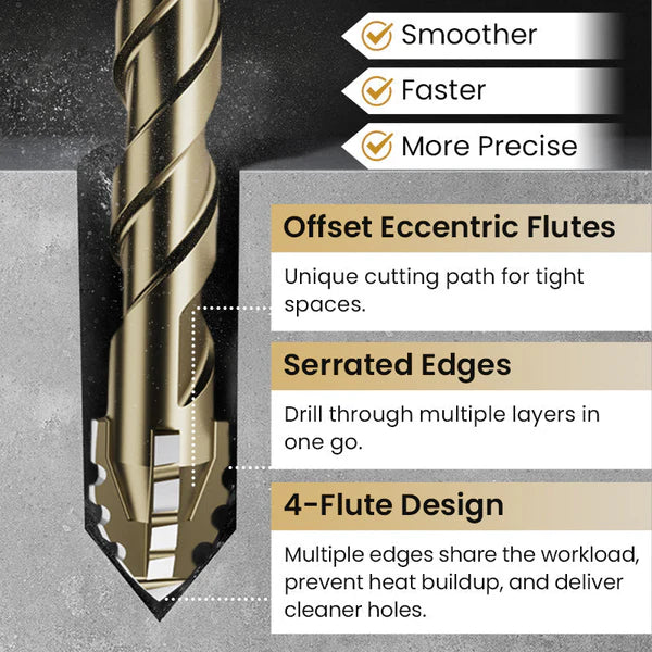 High-Strength 4-Flute Serrated Eccentric Drill Bit Kit - (Set of 13)