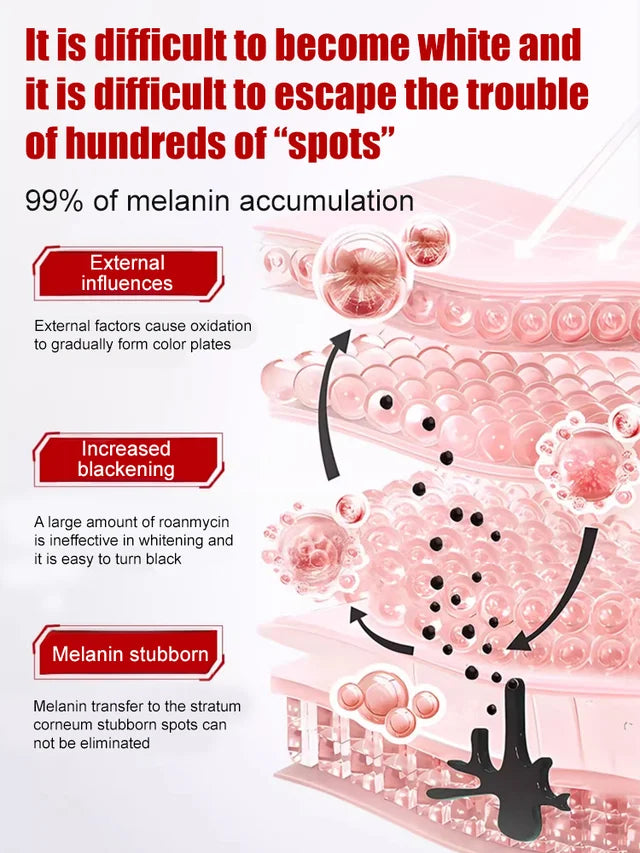 Spot Removing And Whitening Beauty Water