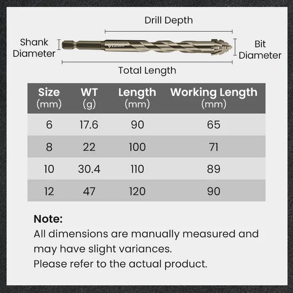 High-Strength 4-Flute Serrated Eccentric Drill Bit Kit - (Set of 13)