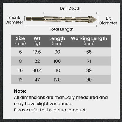 High-Strength 4-Flute Serrated Eccentric Drill Bit Kit - (Set of 13)