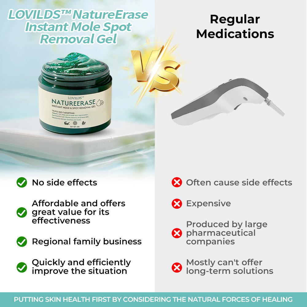 LOVILDS™ NatureErase Instant Mole & Spot Removal Gel