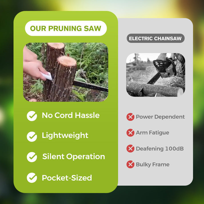 🍃👍Lightweight and sharp universal pruning saw with sheath