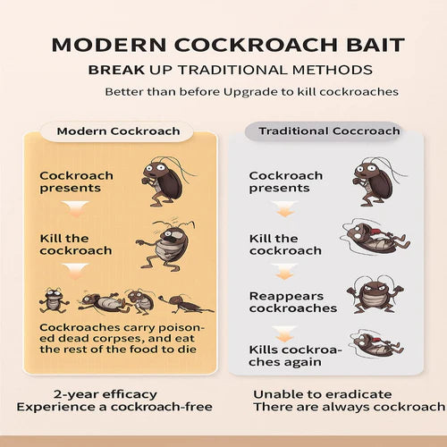 🌿100% Plant Based Japan Combat Roach Killing Bait station 12 Pcs