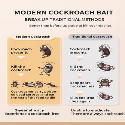 🌿100% Plant Based Japan Combat Roach Killing Bait station 12 Pcs