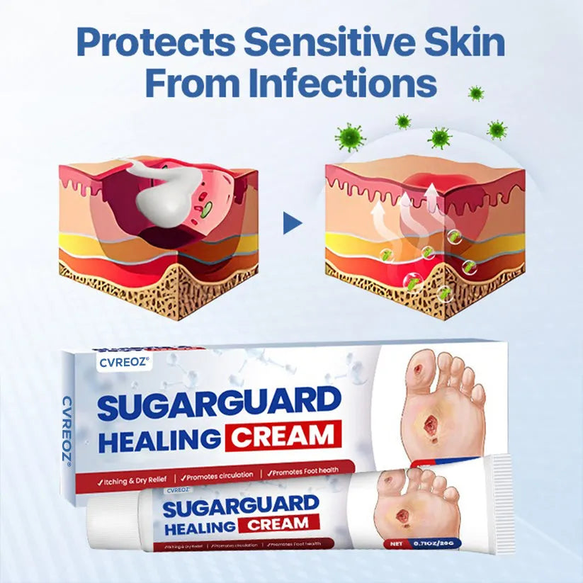 Cvreoz® SugarGuard Healing Cream